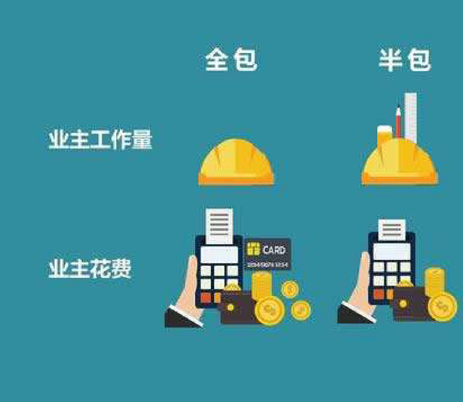 兰溪装修公司