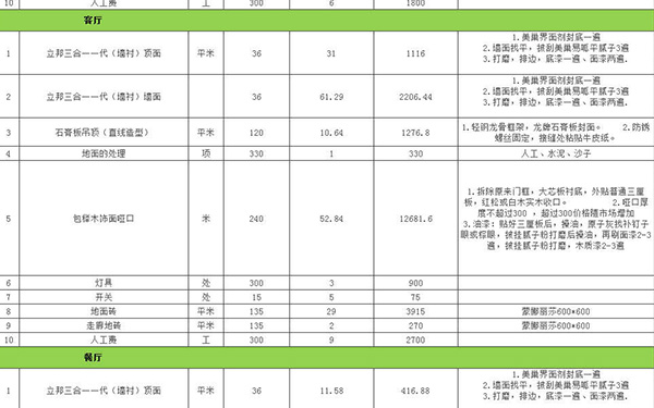 160㎡装修报价单