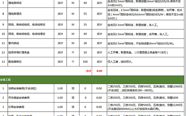 装修报价清单