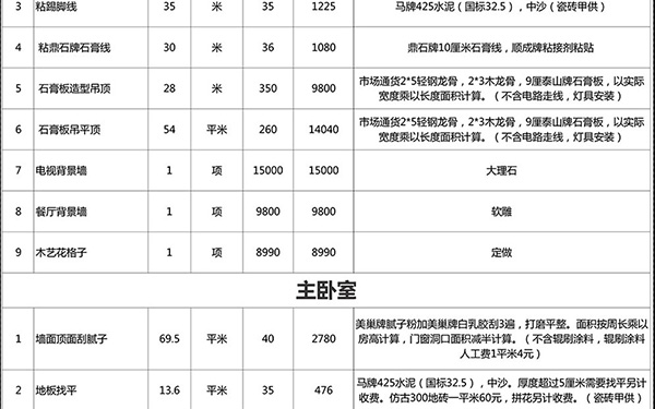 兰溪装修报价单